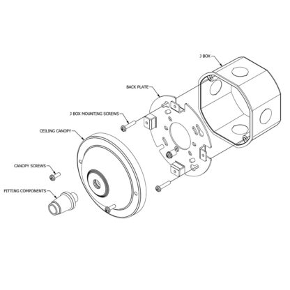 4 Inch J-Box canopy fitting components